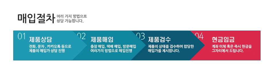 노트북매입